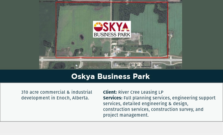 Oskya Business Park